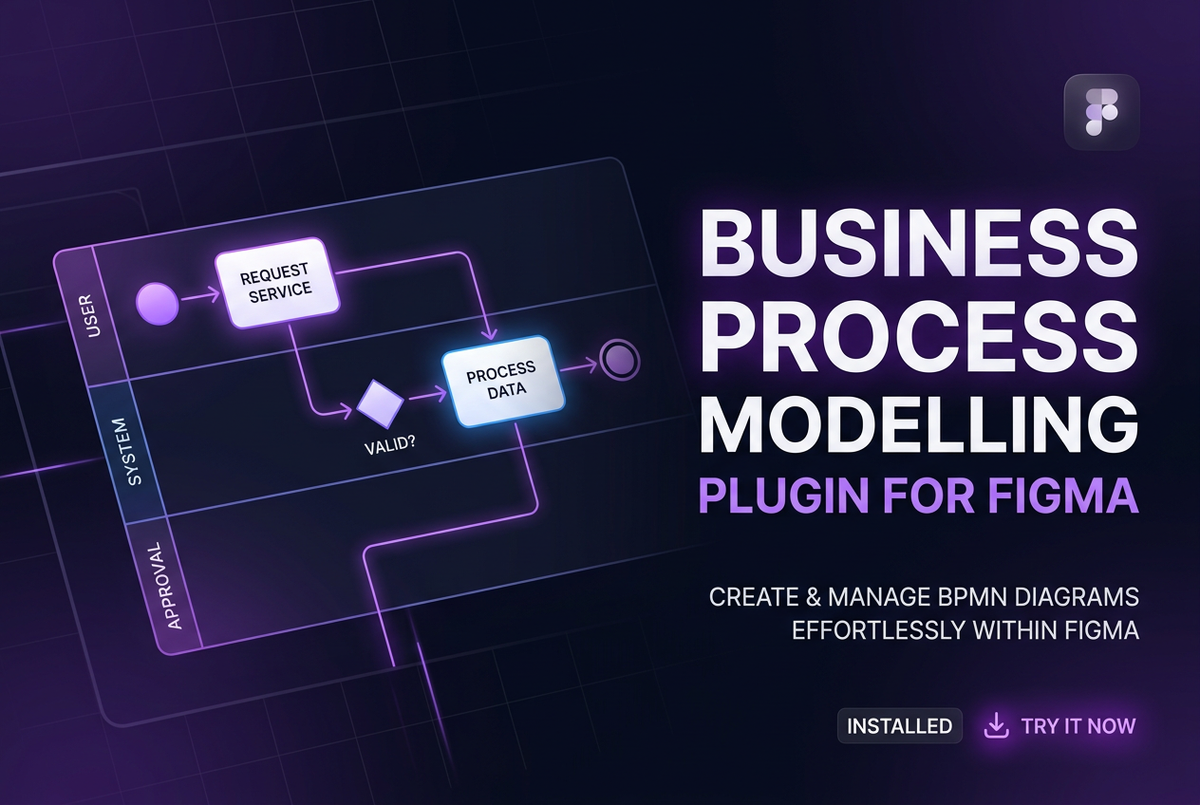 Business Process Modelling Plugin for Figma