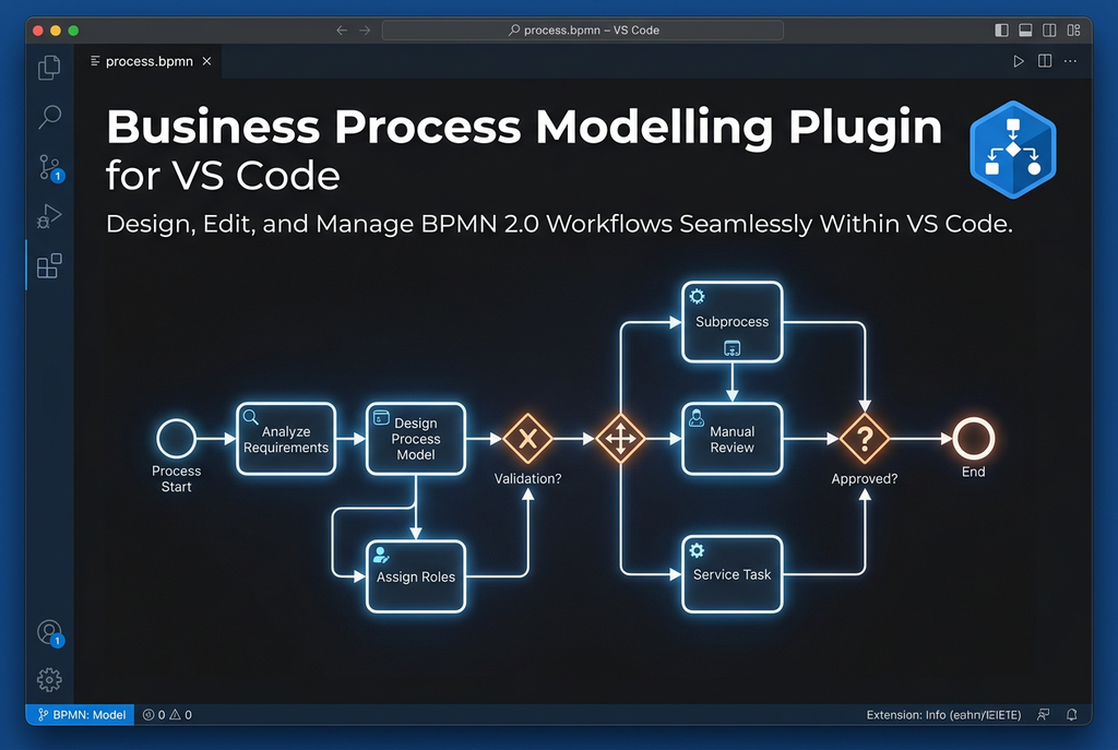 Business Process Modelling Plugin for VS Code