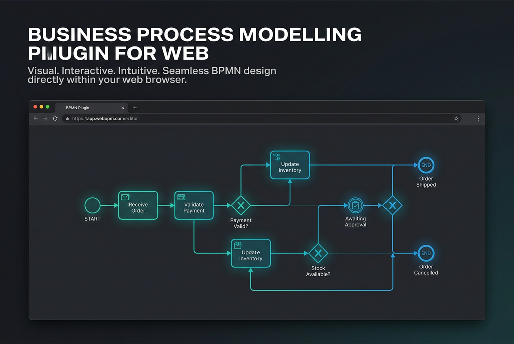 Business Process Modelling Plugin for Web