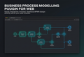 Business Process Modelling Plugin for Web